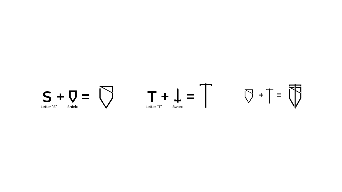 logo meaning 1 logo meaning 1